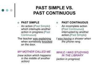 PAST SIMPLE VS. 
PAST CONTINUOUS 
 PAST SIMPLE 
- An action (Past Simple) 
which interrupts another 
action in progress (Past 
Continuous) 
The teacher was explaining 
when somebody knocked 
on the door. 
MY MOTHER CALLED ME 
(new action which happens 
in the middle of another 
action) 
 PAST CONTINUOUS 
- An incomplete action 
(Past Continuous) 
interrupted by another 
action.(Past Simple) 
I was having a shower when 
the phone rang. 
WHILE I WAS STUDYING 
IN THE LIBRARY 
(action in progress) 
 