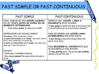 PAST SIMPLE OR PAST CONTINUOUS
PAST SIMPLE PAST CONTINUOUS
PARA HABLAR DE UNA ACCIÓN ACABADA
EN UN TIEMPO ANTES DE AHORA EN UN
MOMENTO DETERMINADO.
John Cabot sailed to America in 1498.
EXPRESIONES DE PASADO SIMPLE:
frecuencia: often, sometimes, always;
un punto determinado en el tiempo: last week, when I
was a child, yesterday, six weeks ago.
un punto no determinado en el tiempo: the other day,
ages ago, a long time ago etc.
Ejemplos:
•Yesterday, I arrived in Geneva.
•She always played the piano when she was a
child.
EXPRESA UNA ACCIÓN LARGA O
INCOMPLETA EN EL PASADO:
"I was going to spend the day at the beach but
I've decided to go on an excursion instead.”
PARA DESCRIBIR UNA ACCIÓN LARGA
INTERRUMPIDA POR OTRA CORTA:
“I was having a beautiful dream when the
alarm clock rang.“
PARA DESCRIBIR EL CONTEXTO EN QUE
SE DESARROLLA UNA ACCIÓN:
“It was getting dark. The prince was walking
silently around the hall...”
 