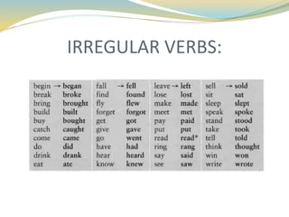 IRREGULAR VERBS:
 