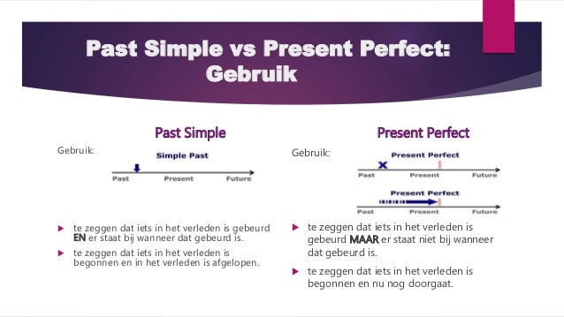 wanneer gebruik je de present perfect