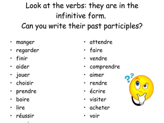 Look at the verbs: they are in the infinitive form.  Can you write their past participles? manger regarder finir aider jouer choisir prendre boire lire réussir rougir attendre faire vendre comprendre aimer rendre écrire visiter acheter voir 