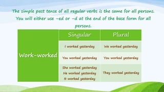 The simple past tense of all regular verbs is the same for all persons.
You will either use –ed or –d at the end of the base form for all
persons.
Work-worked
Singular Plural
I worked yesterday We worked yesterday
You worked yesterday You worked yesterday
She worked yesterday
He worked yesterday
It worked yesterday
They worked yesterday
 