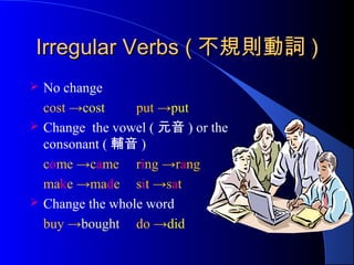 IIrrrreegguullaarr VVeerrbbss ((不規則動詞)) 
 No change 
cost →cost put →put 
 Change the vowel (元音) or the 
consonant (輔音) 
come →came ring →rang 
make →made sit →sat 
 Change the whole word 
buy →bought do →did 
 