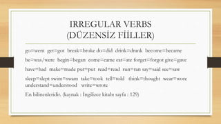 IRREGULAR VERBS
(DÜZENSİZ FİİLLER)
go=went get=got break=broke do=did drink=drank become=became
be=was/were begin=began come=came eat=ate forget=forgot give=gave
have=had make=made put=put read=read run=ran say=said see=saw
sleep=slept swim=swam take=took tell=told think=thought wear=wore
understand=understood write=wrote
En bilinenleridir. (kaynak : İngilizce kitabı sayfa : 129)
 