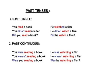 Past tense