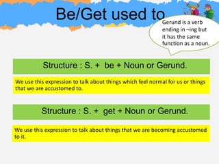 Used To Structure Past tense + used to | PPTX