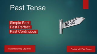 Past Tense
Simple Past
Past Perfect
Past Continuous
Practice with Past Tenses
Student Learning Objectives
 