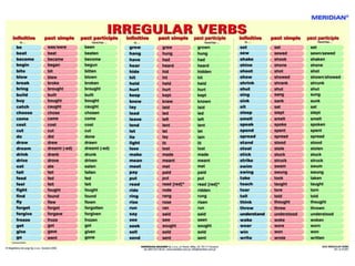Past tense  final