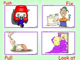 Push      Fix




Pull   Look at
 