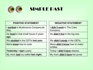SIMPLE PAST

      POSITIVE STATEMENT                    NEGATIVE STATEMENT
I worked in Mushrooms Company in       I didn’t work in The Coke
May.                                   Company.
He lived in that small house 2 years   He didn’t live in the big one.
ago.
We studied in the CETis last year.     We didn’t study in the CBTis
Maria knew how to cook.                Maria didn’t know how to make
                                       tortillas
Yesterday I had a party.               Today I didn’t have classes.
My mom had my wallet last night.       My mom didn’t have her purse
 