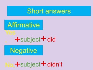 Yes
, +
Short answers
+
Affirmative
subject did
Negative
No, ++subject didn’t
 