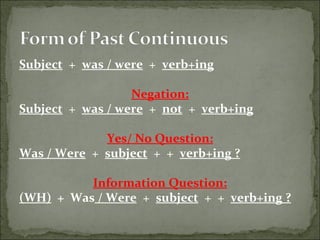 Subject   +  was / were   +  verb+ing Negation: Subject   +  was / were   +  not   +  verb+ing Yes/ No Question: Was / Were   +  subject   +  +  verb+ing ? Information Question: (WH)   +  Was  / Were   +  subject   +  +  verb+ing ? 