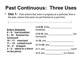 Past Continuous: Three Uses
• Use 1:     Past actions that were in progress at a particular time in
 the past; actions that were not yet finished at a past time



                             At 8:30, Erika _________________
 Erika’s Schedule            breakfast.
 8 – 9: had breakfast
                             At 9:15, she ___________________ her
 9 – 10: finished her
                             homework.
 homework
 10 – 11: exercised          At 10, she _____________________.
 11 – 12: cooked lunch
                             At 11:30, she ___________________.
 12 – 2: shopped
 2 – 5: talked to a friend   At 1, she ____________________ lunch.
 on the phone
                             At 3, she ______________ to a friend.
 