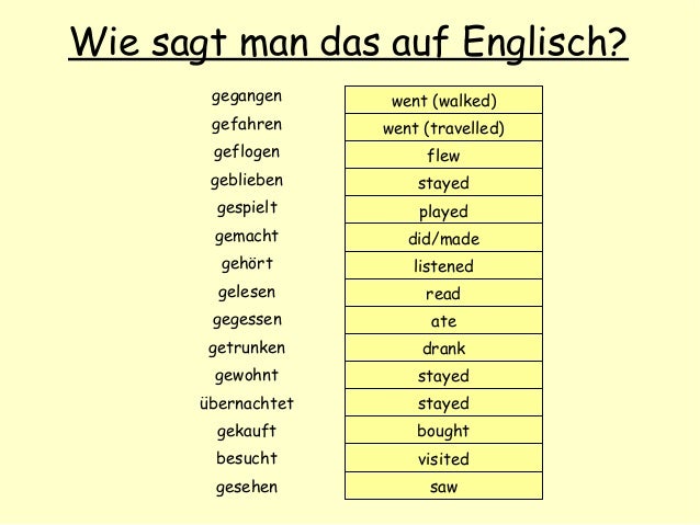 Past tense holidays (2) Haben and Sein