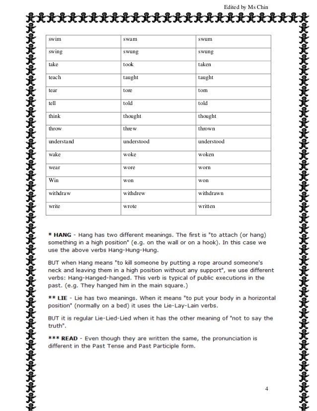 past tense list past form of put