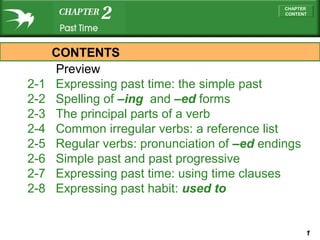 CHAPTER
CONTENT

2-1
2-2
2-3
2-4
2-5
2-6
2-7
2-8

CONTENTS
Preview
Expressing past time: the simple past
Spelling of –ing and –ed forms
The principal parts of a verb
Common irregular verbs: a reference list
Regular verbs: pronunciation of –ed endings
Simple past and past progressive
Expressing past time: using time clauses
Expressing past habit: used to

1

 