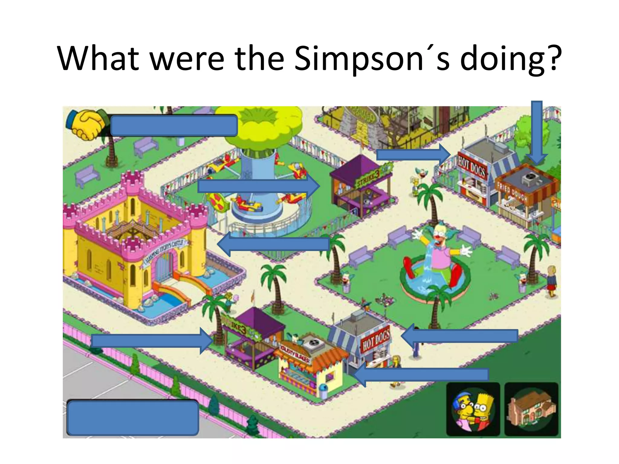 What were the Simpson´s doing?
 