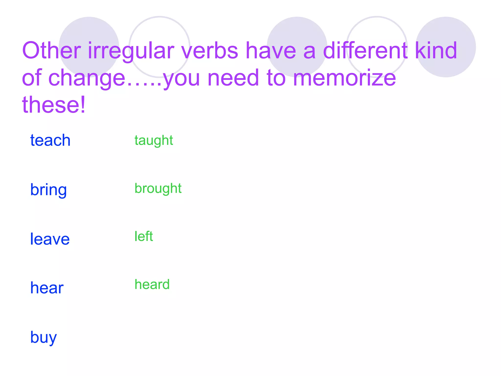 Other irregular verbs have a different kind
of change…..you need to memorize
these!
teach      taught


bring      brought


leave      left


hear       heard


buy
 