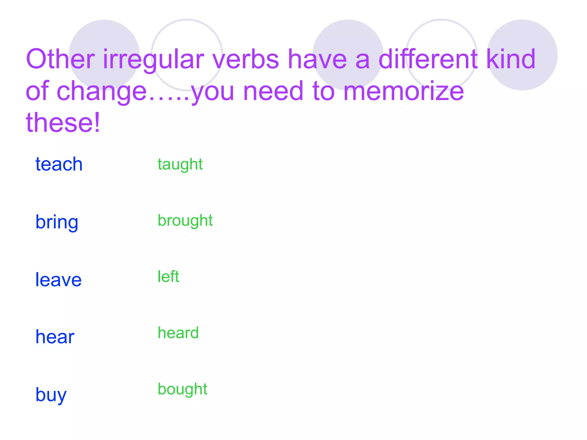 Other irregular verbs have a different kind
of change…..you need to memorize
these!
teach      taught


bring      brought


leave      left


hear       heard


buy        bought
 