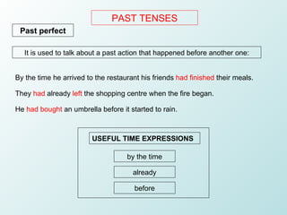PAST TENSES Past perfect By the time he arrived to the restaurant his friends  had finished  their meals. They  had  alrea...