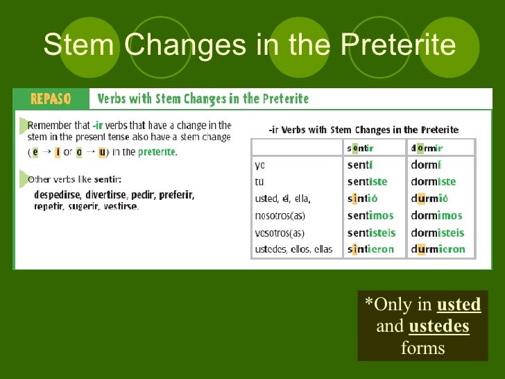Past Tenses