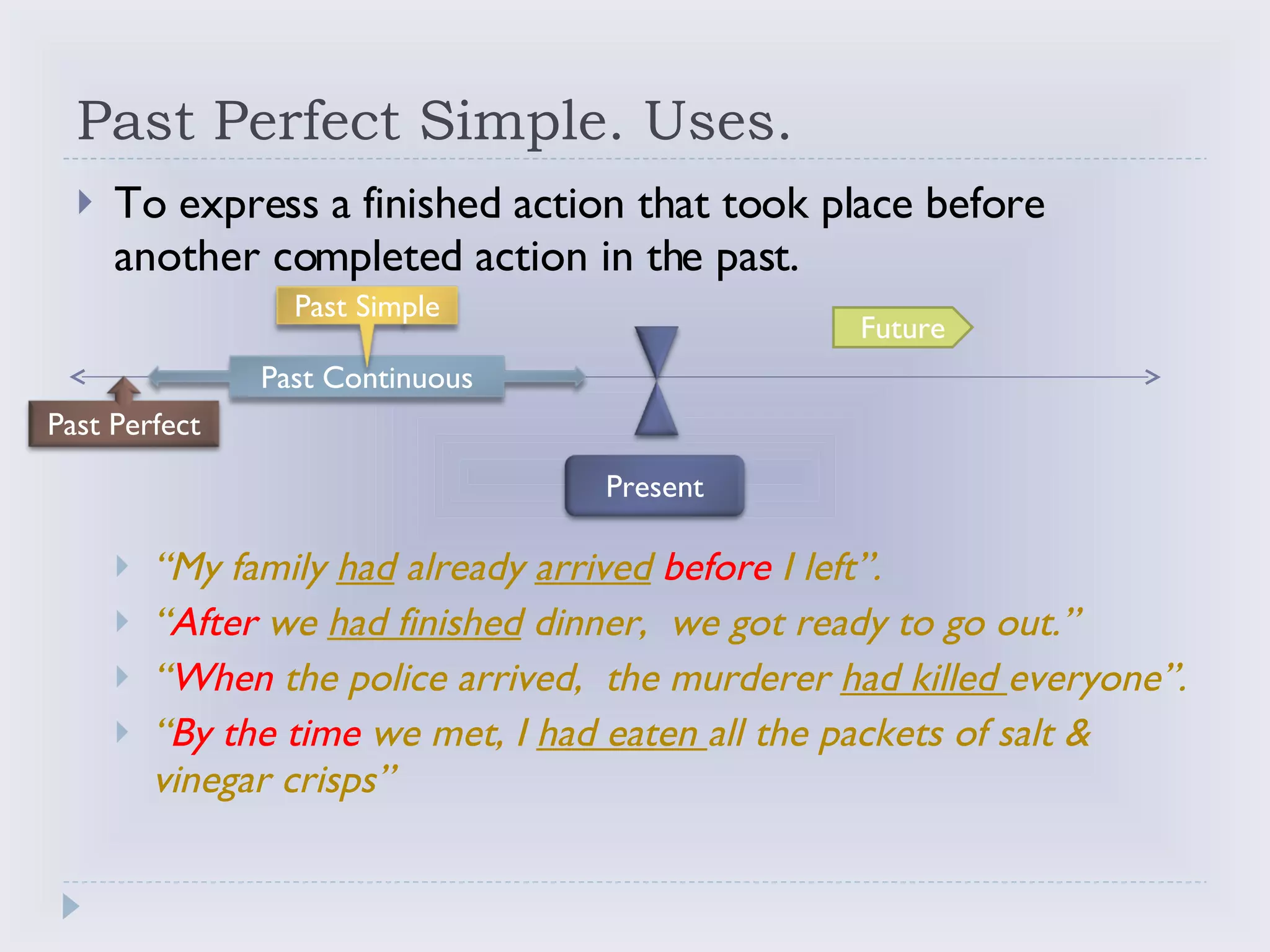 Past Perfect Simple. Uses. To express a finished action that took place before another completed action in the past. “ My family  had  already  arrived   before  I left”. “ After  we  had finished  dinner,  we got ready to go out.” “ When  the police arrived,  the murderer  had killed  everyone”.  “ By the time  we met, I  had eaten  all the packets of salt & vinegar crisps” Future Past Continuous Past Simple Past Perfect Present 