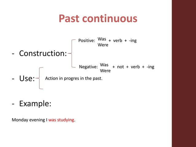 Past tenses PPT Free Download Past tenses PPT Free Download