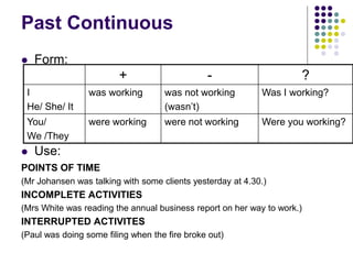 Past Continuous
 Form:
 Use:
POINTS OF TIME
(Mr Johansen was talking with some clients yesterday at 4.30.)
INCOMPLETE ACTIVITIES
(Mrs White was reading the annual business report on her way to work.)
INTERRUPTED ACTIVITES
(Paul was doing some filing when the fire broke out)
+ - ?
I
He/ She/ It
was working was not working
(wasn’t)
Was I working?
You/
We /They
were working were not working Were you working?
 