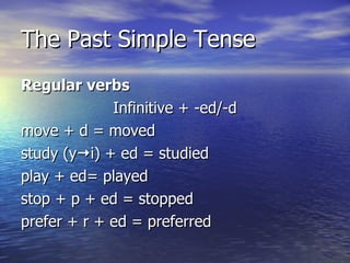 The Past Simple Tense Regular verbs Infinitive + -ed/-d move + d = moved study (y  i) + ed = studied play + ed= played stop + p + ed = stopped prefer + r + ed = preferred 