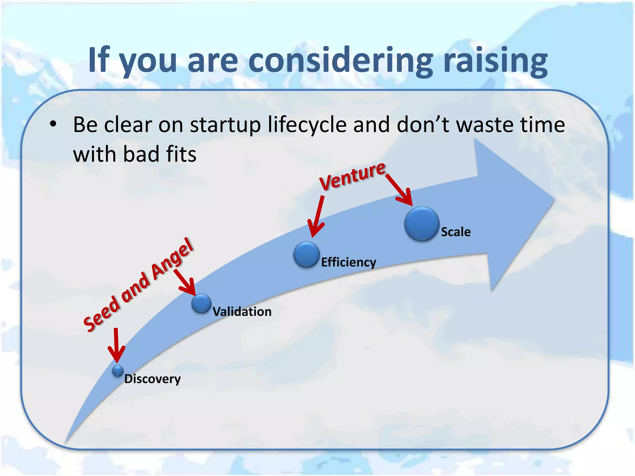 If you are considering raising
• Be clear on startup lifecycle and don’t waste time
  with bad fits


                                             Scale

                                Efficiency


                   Validation



       Discovery
 