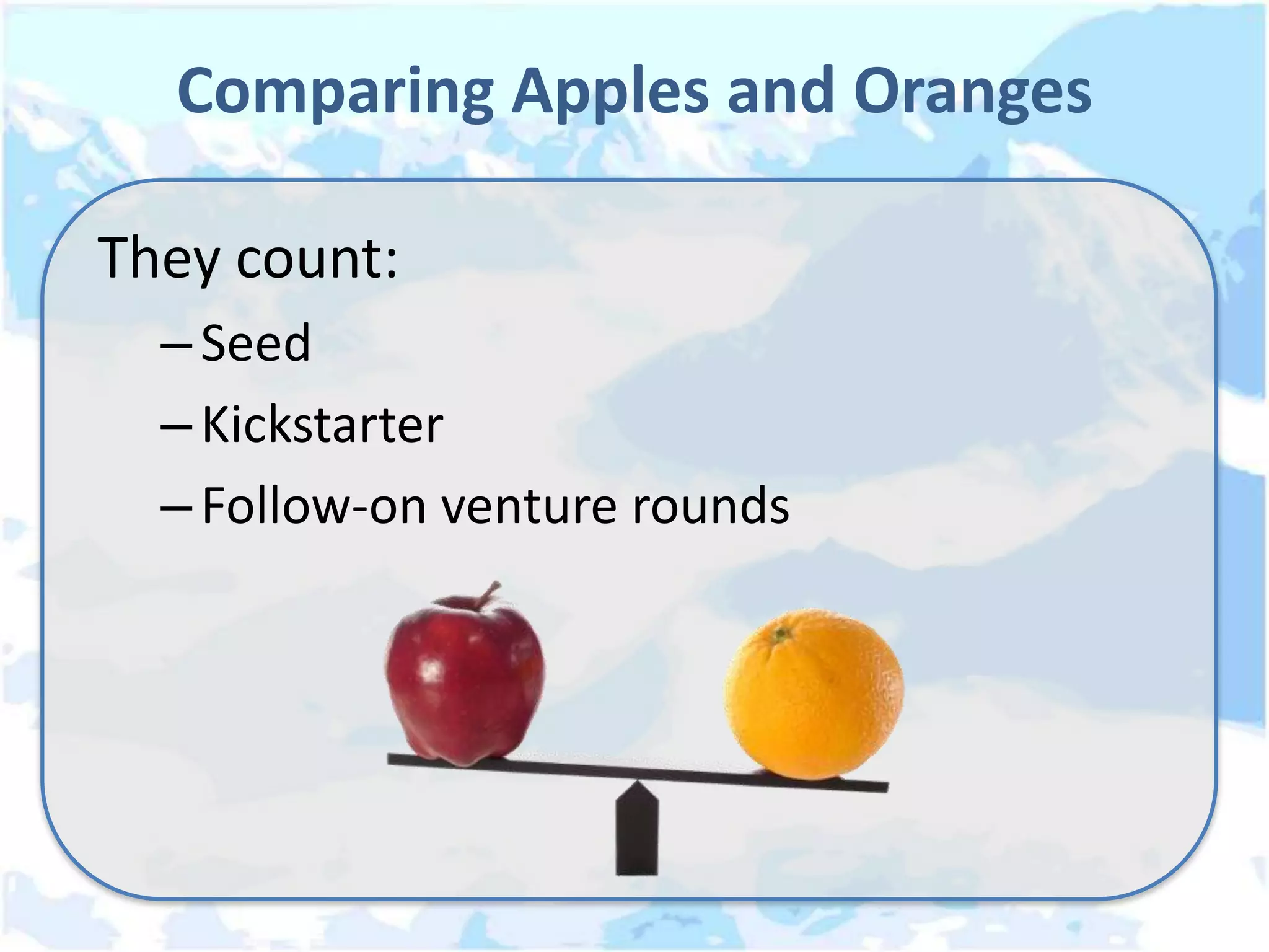 Comparing Apples and Oranges

They count:
  – Seed
  – Kickstarter
  – Follow-on venture rounds
 