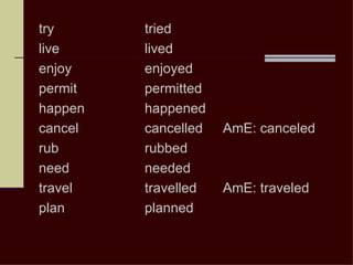try      tried
live     lived
enjoy    enjoyed
permit   permitted
happen   happened
cancel   cancelled   AmE: canceled
rub      rubbed
need     needed
travel   travelled   AmE: traveled
plan     planned
 
