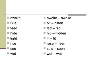  awake    awoke – awoke
 Bite     bit – bitten
 feed     fed – fed
 hide     hid – hidden
 light    lit – lit
 rise     rose – risen
 see      saw – seen
 wet      wet – wet
 