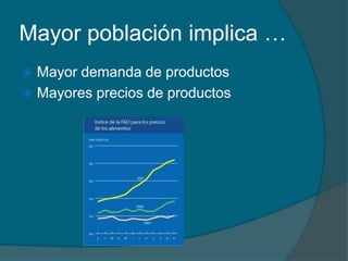 Mayor población implica … 
 Mayor demanda de productos 
 Mayores precios de productos 
 