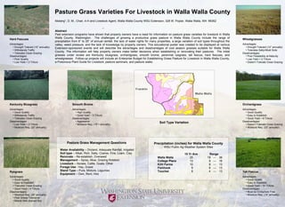   Pasture Grass Varieties For Livestock in Walla Walla County Moberg*, D. M., Chair, 4-H and Livestock Agent, Walla Walla County WSU Extension, 328 W. Poplar, Walla Walla, WA  99362 Abstract Past extension programs have shown that property owners have a need for information on pasture grass varieties for livestock in Walla Walla County, Washington.  The challenges of growing a productive grass pasture in Walla Walla County include the range of precipitation from 6” to 25” of annual rainfall, the lack of water rights for many properties, a large variation of soil types throughout the valley, weed pressure, and the lack of knowledge by property owners. This educational poster was created to be displayed at various Extension-sponsored events and will describe the advantages and disadvantages of cool season grasses suitable for Walla Walla County. The information will help property owners make better decisions when establishing or renovating their pastures.  The initial grasses under review are Kentucky bluegrass, orchardgrass, smooth brome, perennial ryegrass, tall fescue, hard fescues, and wheatgrasses.  Follow-up projects will include an Enterprise Budget for Establishing Grass Pasture for Livestock in Walla Walla County, a Poisonous Plant Guide for Livestock, pasture seminars, and pasture walks.   ,[object Object],[object Object],[object Object],[object Object],[object Object],[object Object],[object Object],[object Object],Wheatgrasses Orchardgrass Tall Fescue ,[object Object],[object Object],[object Object],[object Object],[object Object],[object Object],[object Object],[object Object],[object Object],Soil Type Variation Ryegrass Smooth Brome Kentucky Bluegrass ,[object Object],[object Object],[object Object],[object Object],[object Object],[object Object],[object Object],Hard Fescues ,[object Object],[object Object],[object Object],[object Object],[object Object],[object Object],[object Object],[object Object],[object Object],[object Object],[object Object],[object Object],[object Object],[object Object],[object Object],[object Object],[object Object],[object Object],[object Object],[object Object],[object Object],[object Object],[object Object],[object Object],[object Object],[object Object],[object Object],[object Object],[object Object],[object Object],[object Object],[object Object],[object Object],[object Object],[object Object],[object Object],[object Object],[object Object],[object Object],[object Object],[object Object],[object Object],[object Object]