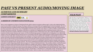 PAST VS PRESENT AUDIO/MOVING IMAGE
LEMONY SNICKET’S
A SERIES OF UNFORTUNATE EVENTS 2004
This is a movie adaptation of A Series of Unfortunate Events which is aimed at an primary audience aged 7-15 due to the original book being
aimed towards children and the film having a PG rating in addition to it having suitable and engaging themes for this demographic. The use of
having main characters as children and the storyline being concentrated on them, causes it to interest children of their age as their age group
have been represented. It also creates a sense of relatability to it because jokes and life events which are specific to children would be portrayed
through the characters in the film . The purpose of this film is to entertain as it is lighthearted and for amusement because of the uses of
inventive and expressive storylines. With there not being any considered serious or distressing scenes, this is a film that fulfills its purpose to
entertain as it has eccentric characters and scenery. As well as the film having a purpose of escapism due to it taking place in an otherworldly
setting as well as the challenges that the characters face are conveniently sold with a happy ending leaving the audience pleased with the ending
it takes away from reality where sometimes it doesn't go as planned. The primary audience that would like to watch this film is for fans of
mystery and action as this film includes thrilling events and utilizes the enigma code by having an initial problem but the Baudelaire children
have to solve in order for them to gain freedom from Count olaf leaving the audience guessing and trying to come to a conclusion on the
mystery from the clues given. The social economic group would be for D-A as it is something in which the majority of people would enjoy to
watch and is not specified only for one type of person. The Young and Rubicam for this film would be the explorer as this film is imaginative
and explores creative things along with the discovery aspects of ‘A Series of Unfortunate Events’. The secondary audience would be for people
aged 30+ as parents would watch this film with their children for example at the cinema. In addition the secondary audience would be for
people who are fans of Jim Carey who has starred in many movies for example ‘The Grinch’ and they would anticipate that this movie would
include a performance from him that exudes comedy and confidence.The Director , Brad Silberling who has directed films like ‘Casper’ utilised
the use of aesthetics and setting to use dark imagery and hence orth the film is is described to be a ‘dark gothic comedy’ therefore fans of Tim
Burton films like Corpse Bride and the Laika production film ‘Coraline’ which are unique with an alternative feel would enjoy this film too.
AUDIENCE AND SUMMARY
COMPARISONS
After the three young Baudelaire siblings are
left orphaned by a fire in their mansion, they
are carted off to live with their distant relative,
Count Olaf (Jim Carrey). Unfortunately, Olaf is
a cruel, scheming man only after the
inheritance that the eldest Baudelaire, Violet
(Emily Browning), is set to receive. The
children escape and find shelter with their
quirky Uncle Monty (Billy Connolly) and,
subsequently, their phobic Aunt Josephine
(Meryl Streep), but Olaf is never far behind
SOURCE GOOGLE FILM SYNOPSIS
FILM PLOT
 