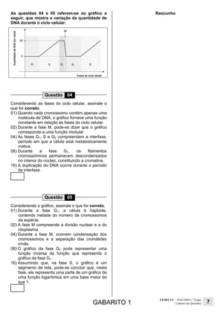 GABARITO 1
UEM/CVU – PAS/2009 1.ª Etapa
Caderno de Questões 7
As questões 04 e 05 referem-se ao gráfico a
seguir, que mostra a variação da quantidade de
DNA durante o ciclo celular.
Questão 04
Considerando as fases do ciclo celular, assinale o
que for correto.
01) Quando cada cromossomo contém apenas uma
molécula de DNA, o gráfico fornece uma função
constante em relação às fases do ciclo celular.
02) Durante a fase M, pode-se dizer que o gráfico
corresponde a uma função modular.
04) As fases G1, S e G2 compreendem a interfase,
período em que a célula está metabolicamente
inativa.
08) Durante a fase G1, os filamentos
cromossômicos permanecem descondensados
no interior do núcleo, constituindo a cromatina.
16) A duplicação do DNA ocorre durante o período
de interfase.
Questão 05
Considerando o gráfico, assinale o que for correto.
01) Durante a fase G1, a célula é haploide,
contendo metade do número de cromossomos
da espécie.
02) A fase M compreende a divisão nuclear e a do
citoplasma.
04) Durante a fase M, ocorrem condensação dos
cromossomos e a separação das cromátides
irmãs.
08) O gráfico da fase G2 pode representar uma
função inversa da função que representa o
gráfico da fase G1.
16) Assumindo que, na fase S, o gráfico é um
segmento de reta, pode-se concluir que, nesta
fase, ele representa uma parte de um gráfico de
uma função logarítmica em uma base maior do
que 1.
Rascunho
 