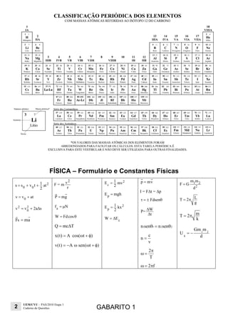 2
UEM/CVU – PAS/2010 Etapa 1
Caderno de Questões GABARITO 1
FÍSICA – Formulário e Constantes Físicas
2
00 at
2
1tvss ++=
atvv 0 +=
sa2vv 2
0
2 ∆+=
RF ma=
F = m
r
v2
gmP =
Nfa µ=
θ= cosFdW
Q mc T= ∆
x(t) A cos( t )= ω + φ
v(t) A sen( t )= − ω ω + φ
2
c mv
2
1E =
mghEp =
2
p kx
2
1E =
cEW ∆=
vmp =
I = F∆t = ∆p
θ±=τ Fdsen
WP=
t
∆
∆
1 1 2 2n sen n senθ = θ
c
n
v
=
2
T
π
ω =
2 fω = π
2
21
d
mm
GF =
g
L2T π=
mT 2
k
= π
1 2
g
Gm m
U
d
= −
 