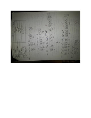 personal chemistry lecture notes