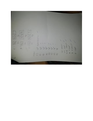 personal chemistry lecture notes