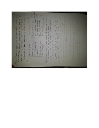 personal chemistry lecture notes