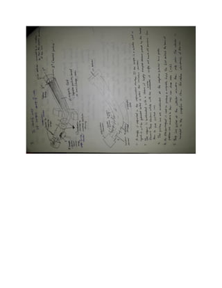 personal chemistry lecture notes