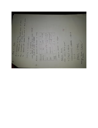 personal chemistry lecture notes