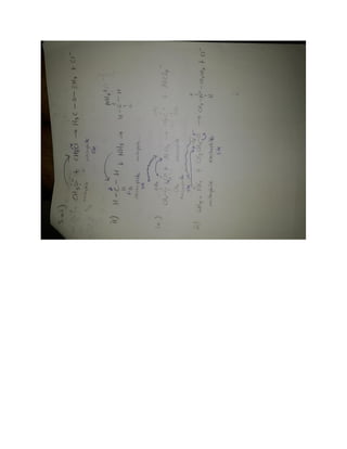 personal chemistry lecture notes