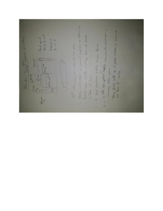 personal chemistry lecture notes