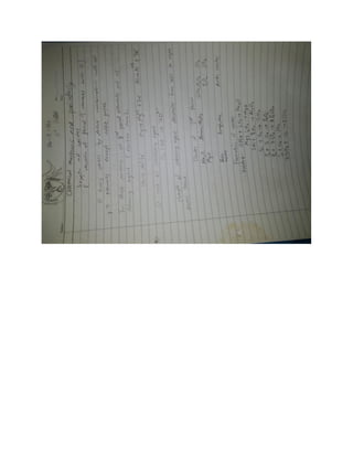 personal chemistry lecture notes