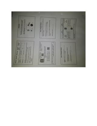 personal chemistry lecture notes