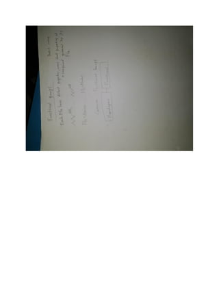 personal chemistry lecture notes