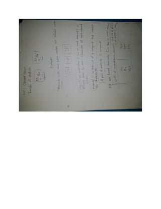 personal chemistry lecture notes