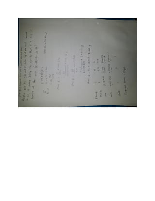 personal chemistry lecture notes